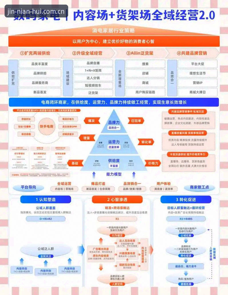 2024年JNH应用下载最新动态：官方渠道与用户体验深度解析
