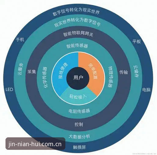 今年会APP怎么用？资深用户分享从下载到实战的完整使用心得