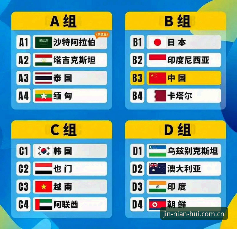 U17世界杯抽签结果出炉，中国男女足最新动态引发关注